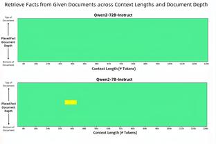 ?尴尬纪录！热刺连续5轮取得1-0领先但都没赢球，英超历史首队